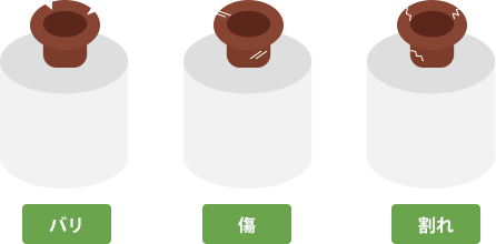 エアコンの取り付け方:4.配管のフレア加工 エアコンサポートセンター